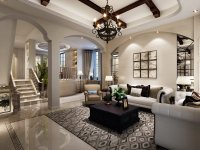 歐式風格別墅室內裝修裝飾效果展示-第1026期
